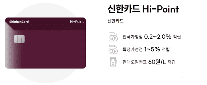 신한하이포인트카드