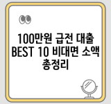 100만원 급전 대출 BEST 10 비대면 소액 총정리