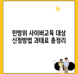 민방위 사이버교육 대상 신청방법 과태료 총정리