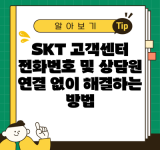 SKT 고객센터 전화번호 및 상담원 연결 없이 해결하는 방법