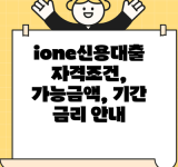 ione신용대출 자격조건, 가능금액, 기간 금리 안내