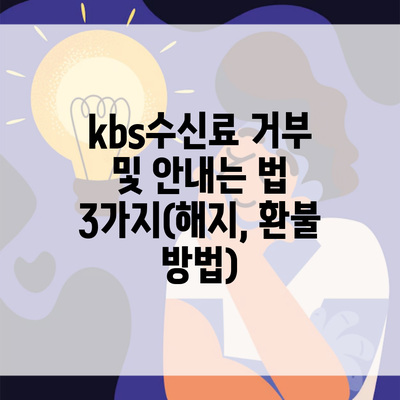 kbs수신료 거부 및 안내는 법 3가지(해지, 환불 방법)