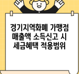 경기지역화폐 가맹점 매출액 소득신고 시 세금혜택 적용범위