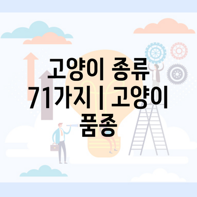 고양이 종류 71가지 | 고양이 품종