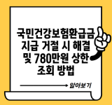 국민건강보험환급금 지급 거절 시 해결 및 780만원 상한 조회 방법