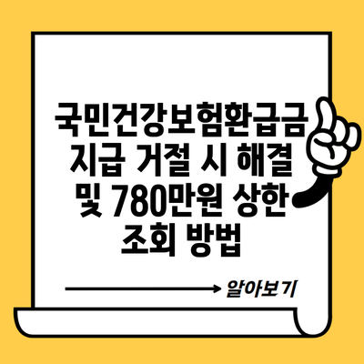 국민건강보험환급금 지급 거절 시 해결 및 780만원 상한 조회 방법