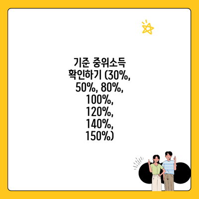 기준 중위소득 확인하기 (30%, 50%, 80%, 100%, 120%, 140%, 150%)