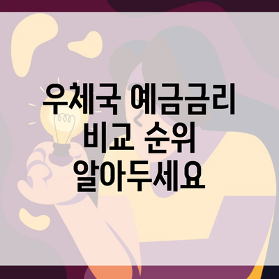 우체국 예금금리 비교 순위 알아두세요