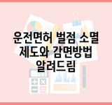 운전면허 벌점 소멸 제도와 감면방법 알려드림