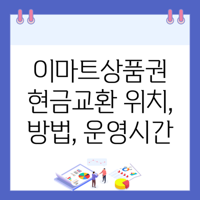 이마트상품권 현금교환 위치, 방법, 운영시간