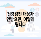 건강검진 대상자 안받으면, 이렇게 됩니다