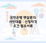 국민은행 햇살론15 서민대출 : 신청자격 조건 필요서류