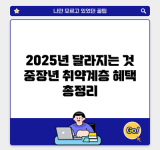 2025년 달라지는 것 중장년 취약계층 혜택 총정리