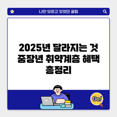 2025년 달라지는 것 중장년 취약계층 혜택 총정리