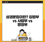 삼권분립이란? 입법부 vs 사법부 vs 행정부