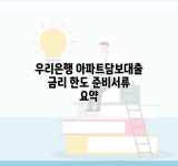 우리은행 아파트담보대출 금리 한도 준비서류 요약