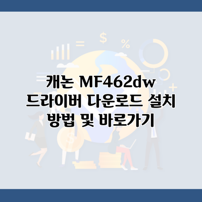 캐논 MF462dw 드라이버 다운로드 설치 방법 및 바로가기