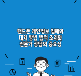 핸드폰 개인정보 침해와 대처 방법 법적 조치와 전문가 상담의 중요성