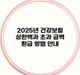 2025년 건강보험 상한액과 초과 금액 환급 방법 안내