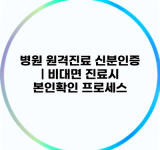 병원 원격진료 신분인증 | 비대면 진료시 본인확인 프로세스