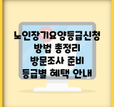 노인장기요양등급신청 방법 총정리 | 방문조사 준비 | 등급별 혜택 안내