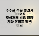 수수료 적은 증권사 TOP 5 | 주식거래 비용 절감 | 계좌 유형별 혜택 비교