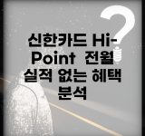 신한카드 Hi-Point | 전월 실적 없는 혜택 분석