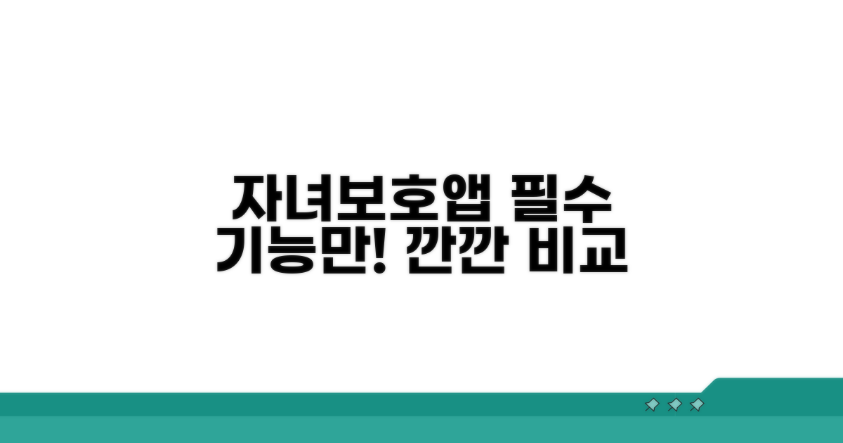 자녀보호앱, 꼭 필요한 기능은?
