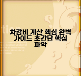 차량 감가상각비 계산법 | 차량감가상각비 계산방법 가이드