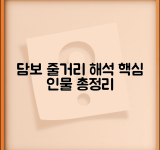 담보 영화 줄거리 | 영화 담보 등장인물과 스토리 해석