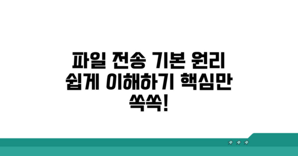 파일 받는 기본 원리 이해하기