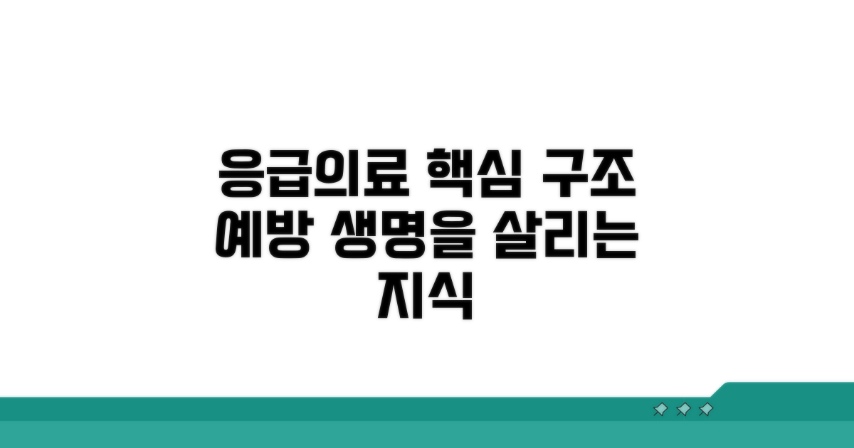 구조와 예방, 응급의료 핵심 개념