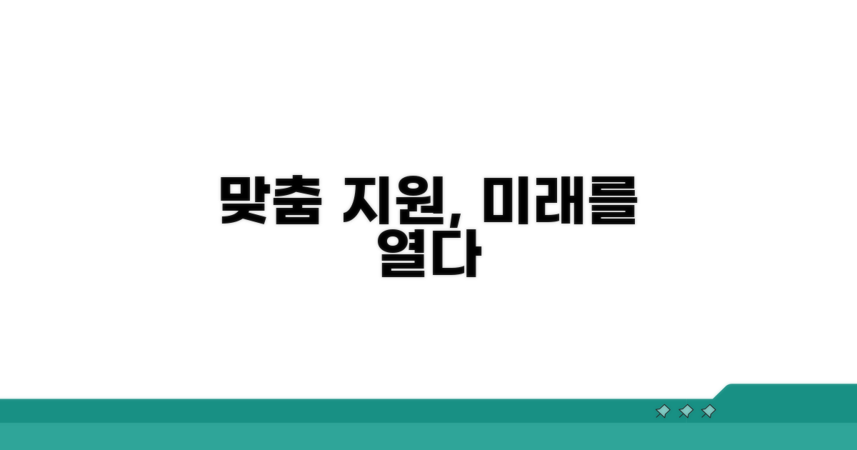 맞춤형 지원과 앞으로의 전망