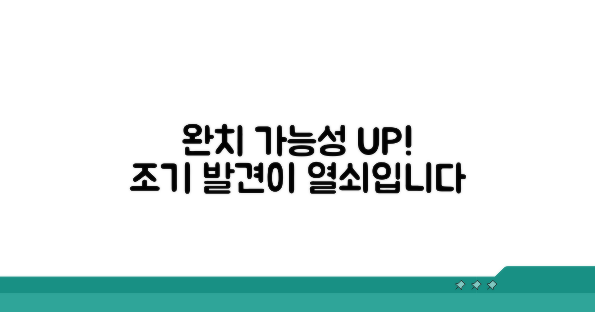 완치 가능성, 조기 발견이 열쇠