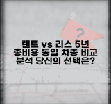 렌트 리스 비교 실제 사례 | 동일 차종 계약 방식별 5년 총비용 분석