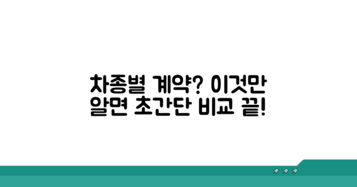 차종별 계약 방식 장단점 분석