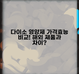 다이소 영양제 비교 가격대별 효능 분석 | 해외 제품과 차이점 | 성분 함량 비교