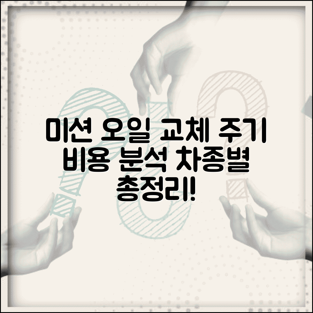 미션오일 교체비용 자동 수동변속기 | 차종별 미션 오일 교체 주기 비용 분석