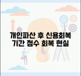 개인파산 면책후 신용회복기간 | 신용점수 회복 현실적 시간표