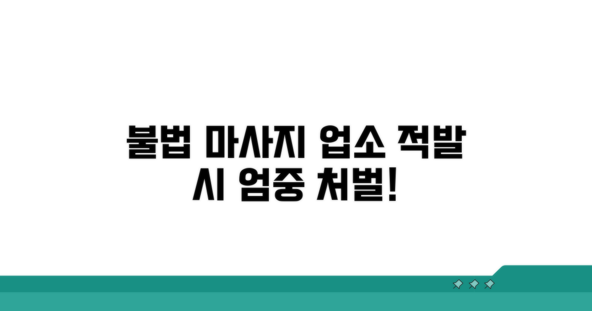 불법 마사지 업소 적발 시