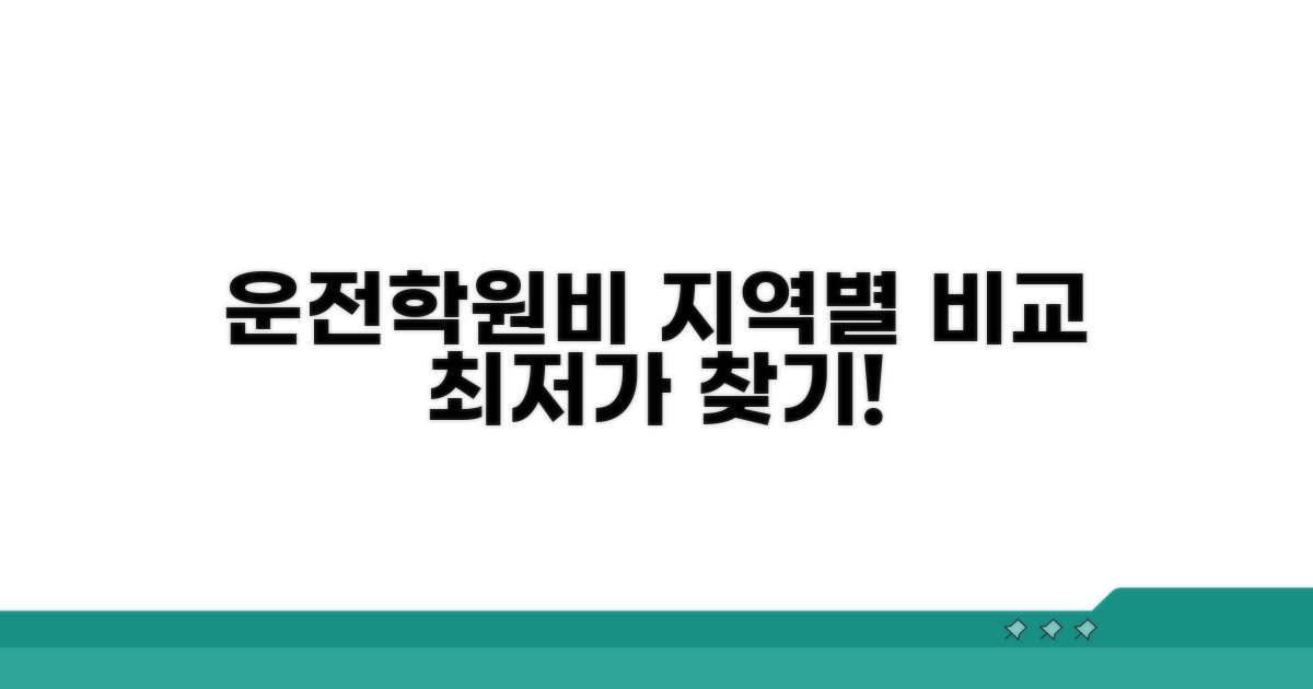 지역별 운전면허 학원비 비교