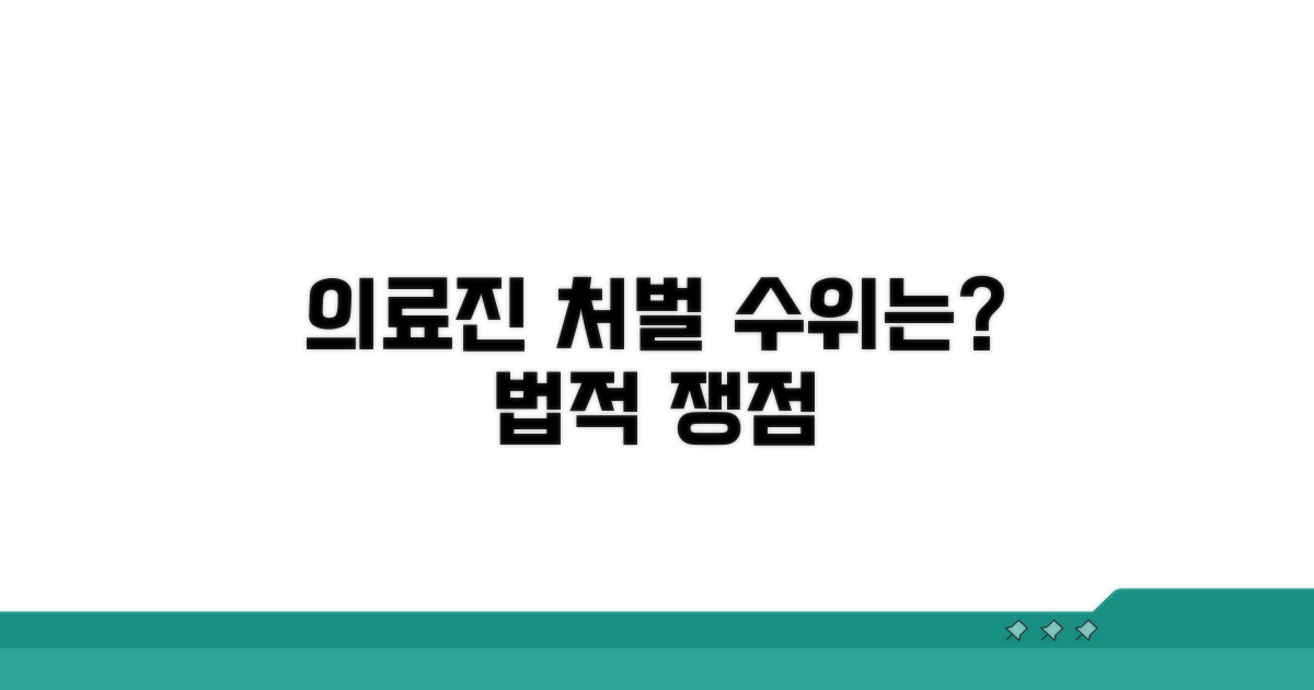 의료진 처벌, 수위는 어떻게 되나요?
