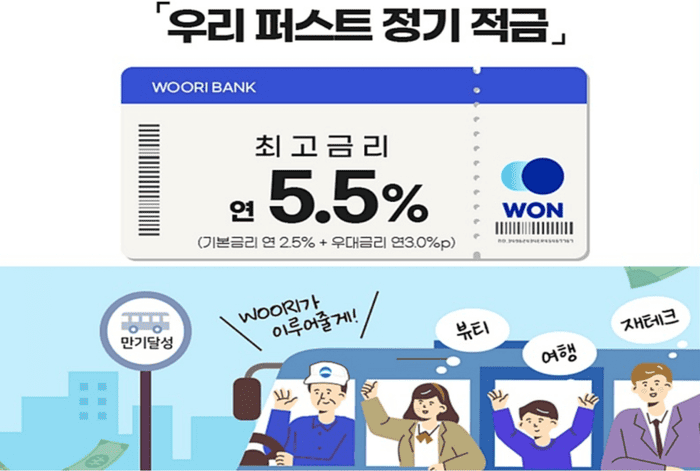 우리 퍼스트 적금