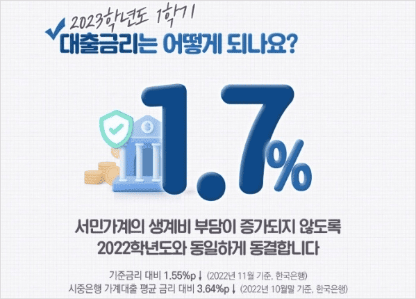 학자금 대출 이자