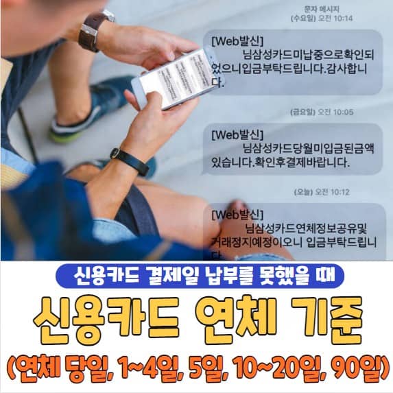 신용카드 연체 기준