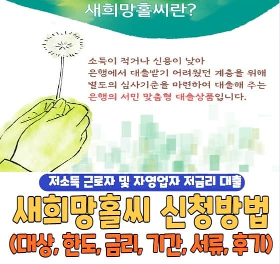 새희망홀씨 신청방법