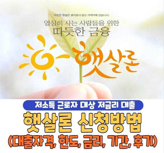 햇살론 신청방법