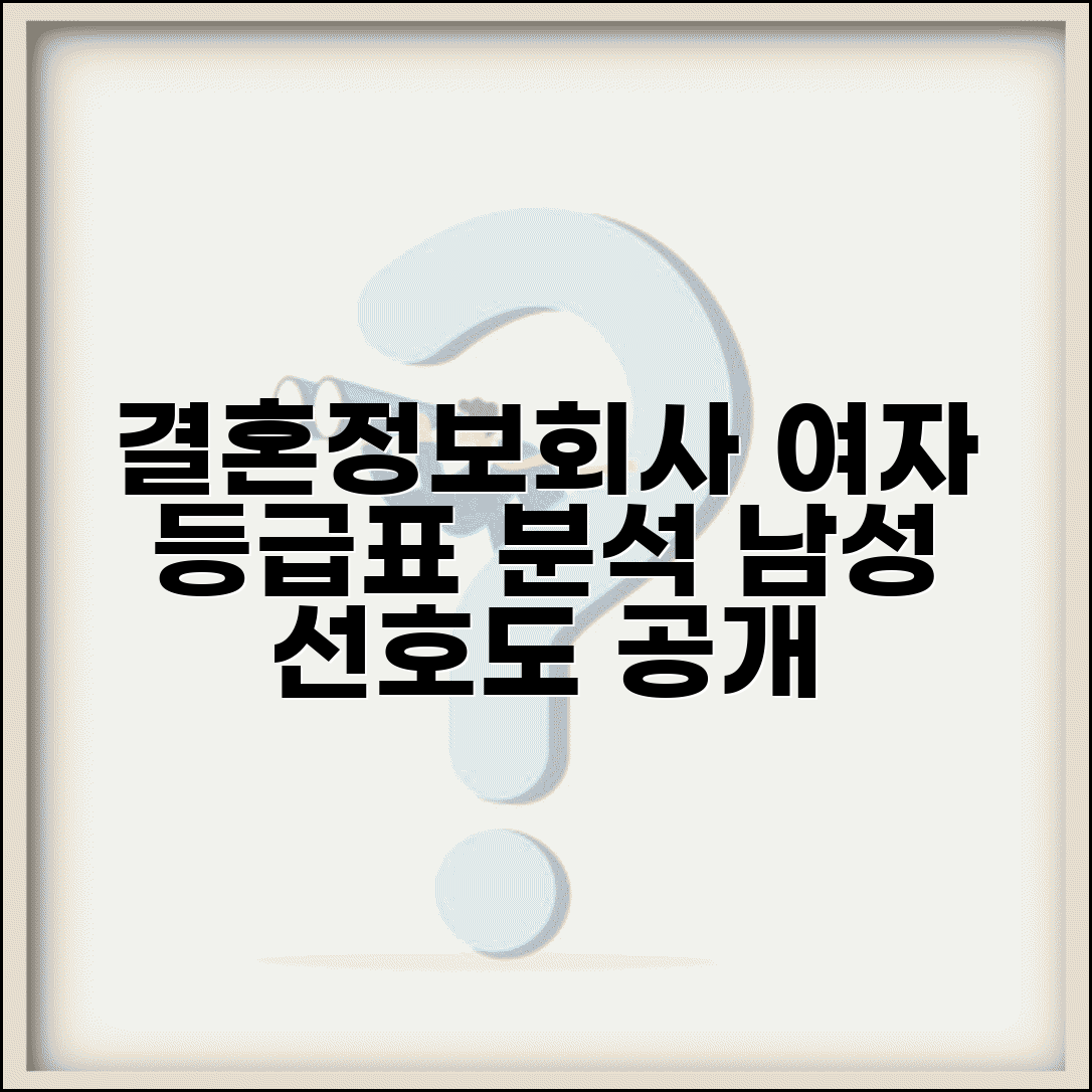결혼정보회사 여자 등급표 기준 분석 | 등급별 남성 선호도 통계 공개