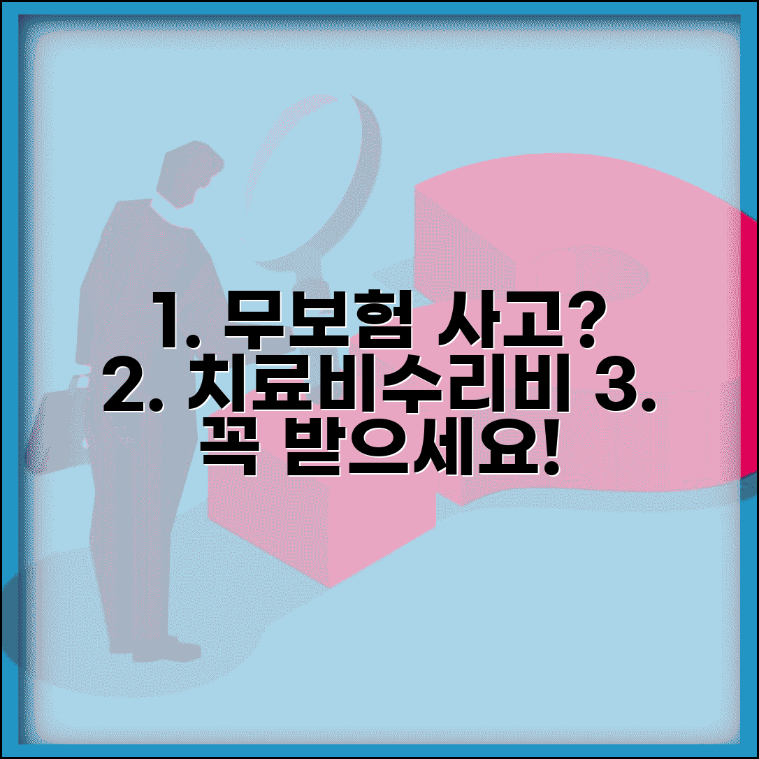 무보험 사고 처리 방법 | 상대방 무보험일 때 치료비 수리비 보상받는 방법