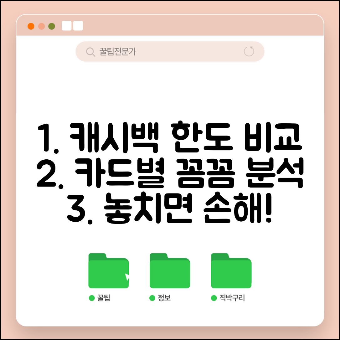 캐시백 한도 확인 | 카드별 캐시백 한도 완벽비교